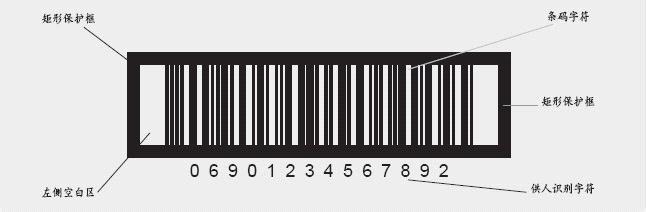條碼知識(shí)介紹之code128條碼