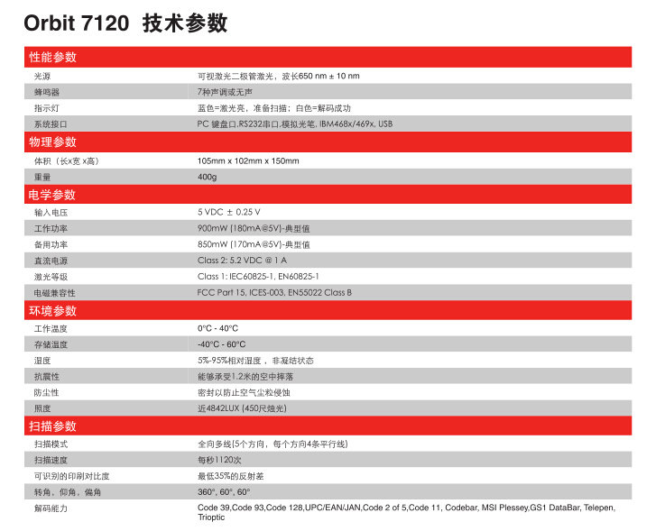 Honeywell Orbit 7120全向掃描平臺