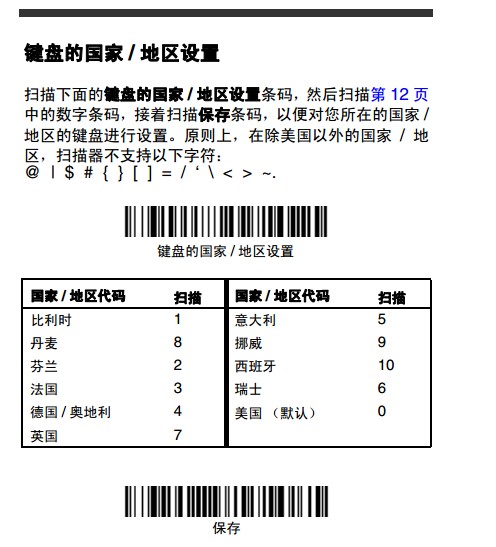 Honeywell 1900GHD詳細(xì)參數(shù)設(shè)置，幾張圖包你學(xué)會(huì)。