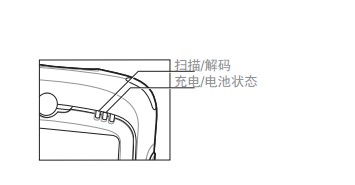 數(shù)據(jù)采集器怎么使用？